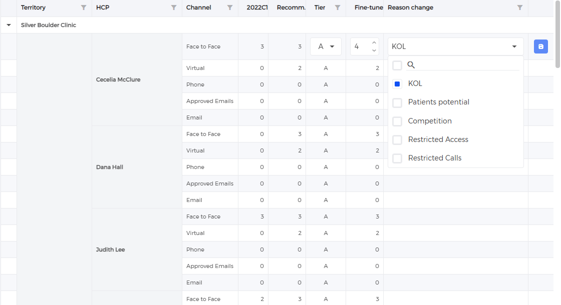 Activity Optimizer · Field fine-tuning. Reps adjust account and HCP recommendations and record the reason for each change.