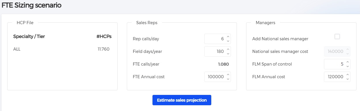 Field Force Sizing · Scenario assumptions. Set field days, call capacity and staffing costs for sizing scenarios.