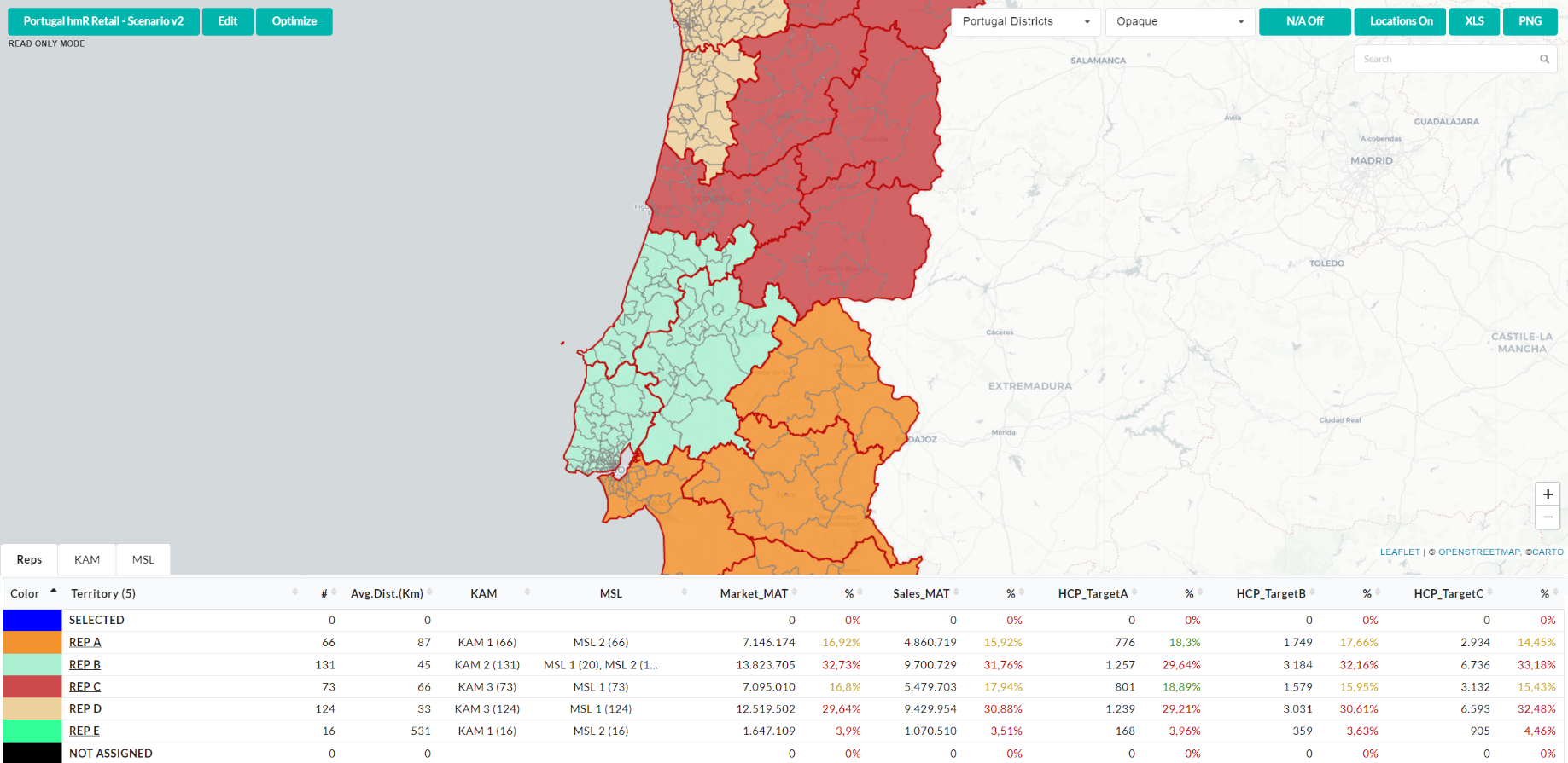 Territory Manager · Explore the alignment. Review the territory map alongside rep-level workload and sales metrics.